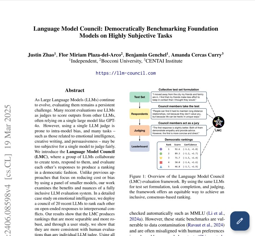 Language Model Council research paper.