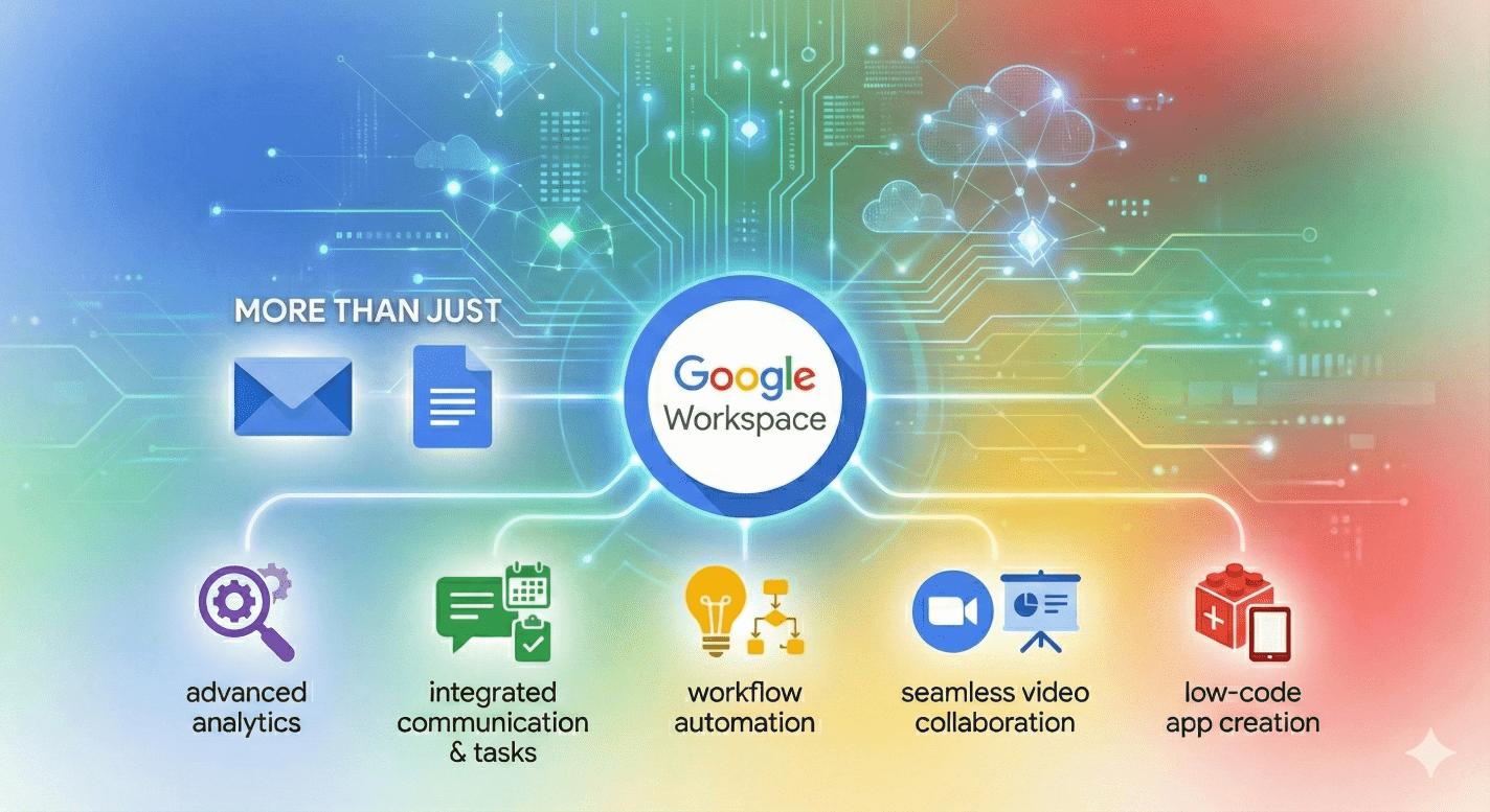 Google Workspace image.