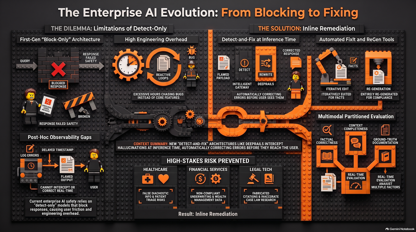 Enterprise kill switch for rouge AI Agents.